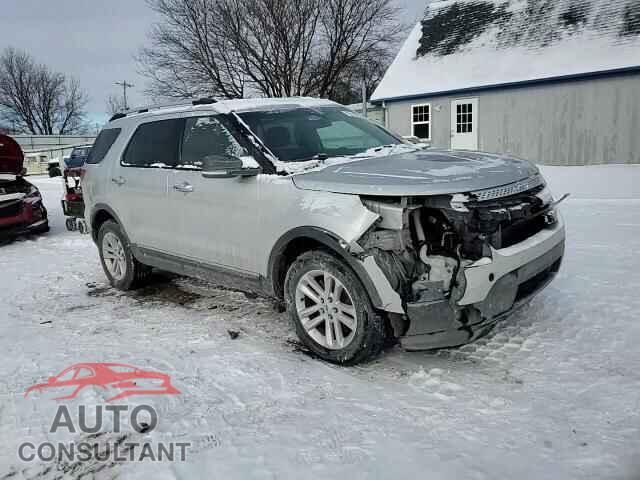 FORD EXPLORER 2015 - 1FM5K8D82FGC36689