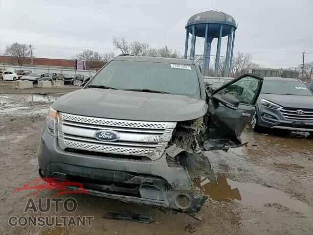 FORD EXPLORER 2015 - 1FM5K8D80FGC59730