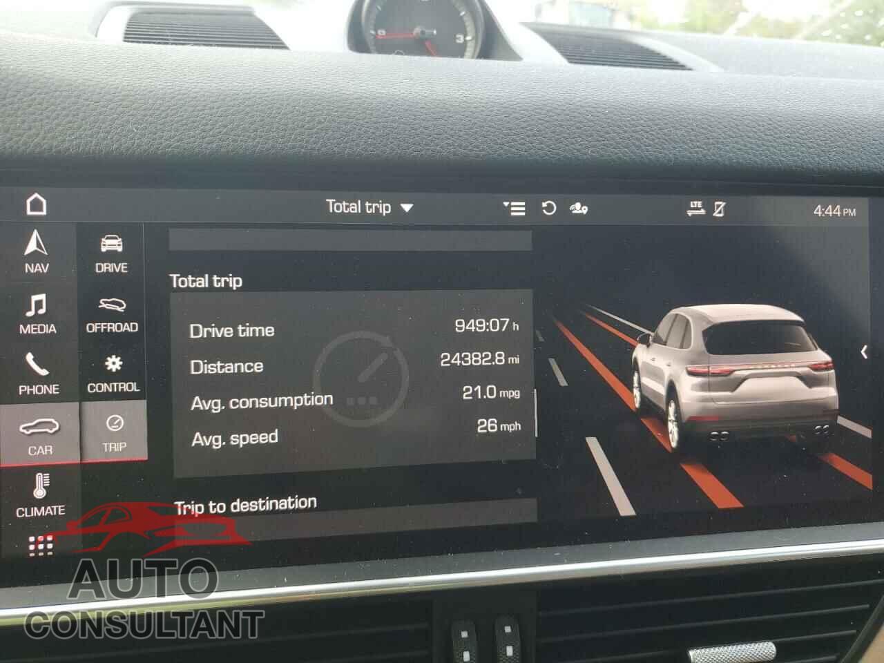 PORSCHE CAYENNE 2021 - WP1AA2AY2MDA04243