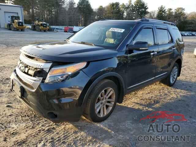 FORD EXPLORER 2013 - 1FM5K8D88DGA95933