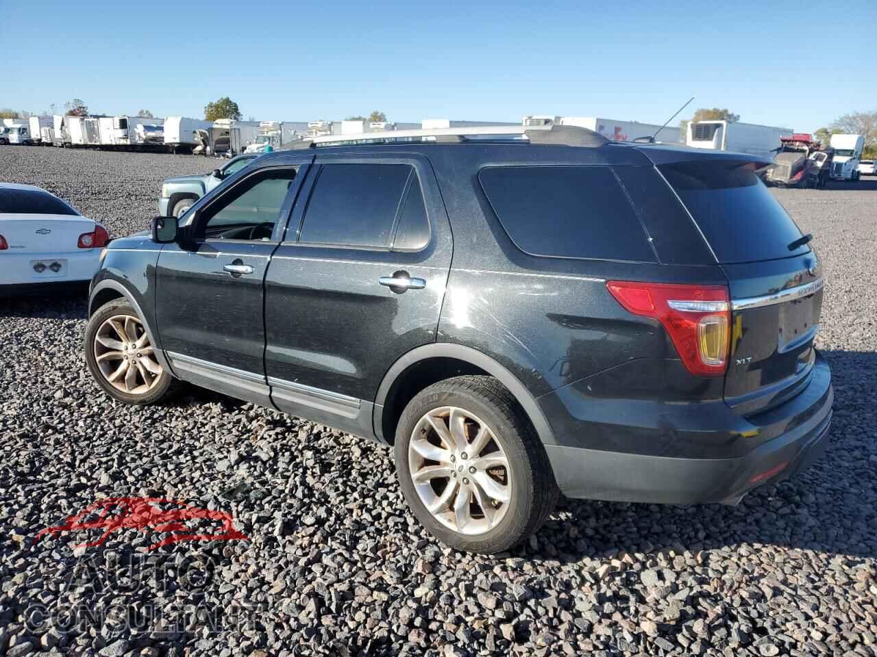 FORD EXPLORER 2015 - 1FM5K7D83FGA74825