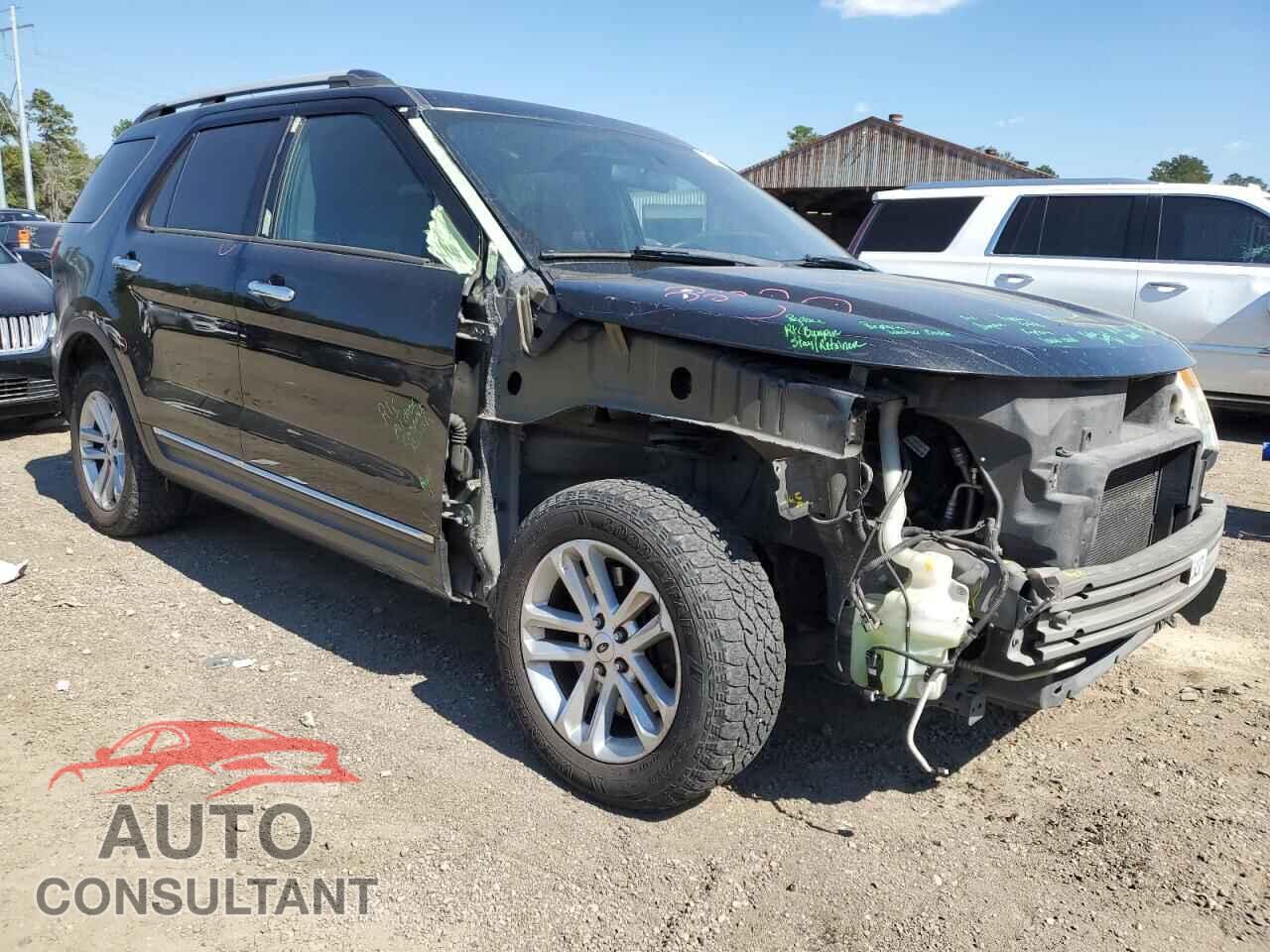 FORD EXPLORER 2015 - 1FM5K8D88FGA18143