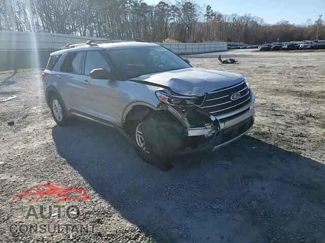 FORD EXPLORER 2021 - 1FMSK7DH0MGA48618