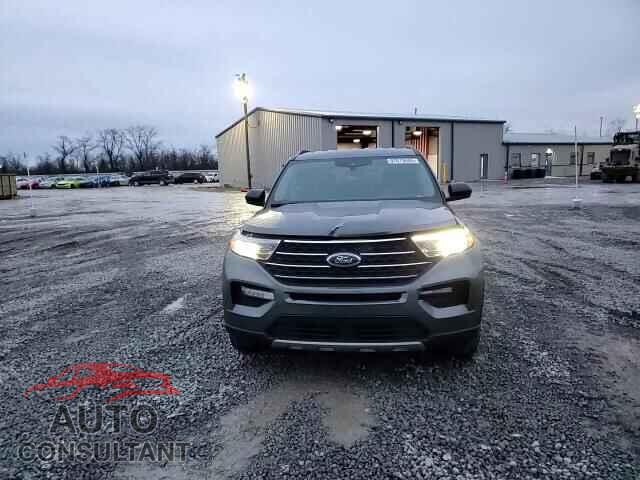 FORD EXPLORER 2021 - 1FMSK8DH7MGC45100