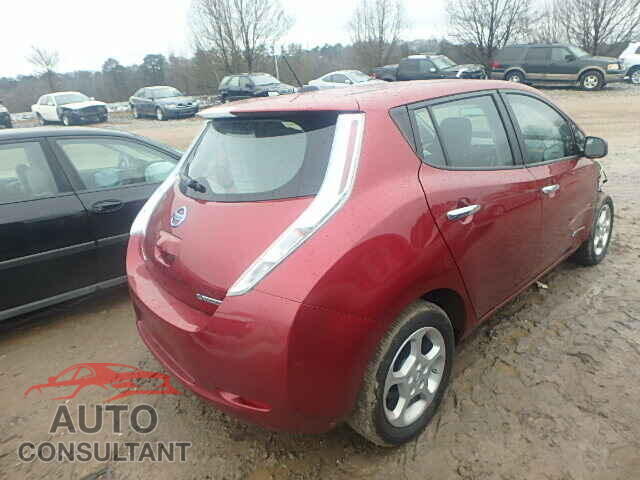NISSAN LEAF 2015 - 1N4AZ0CP2FC307976