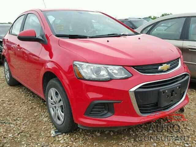 CHEVROLET SONIC 2017 - 1G1JB5SHXH4115619