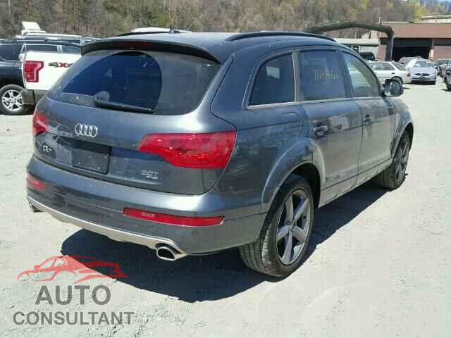AUDI Q7 2015 - WA1LGAFE1FD017953