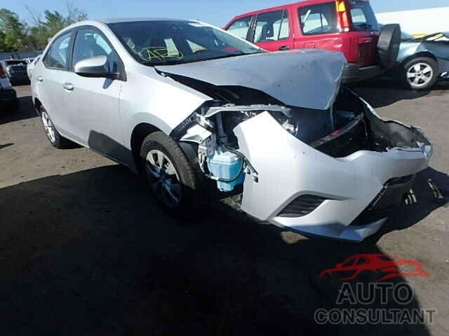 TOYOTA COROLLA 2015 - 2T1BURHE4FC358430