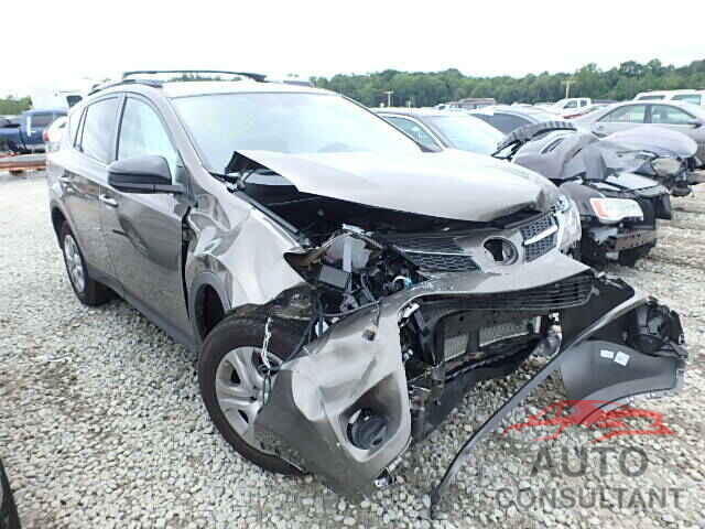 TOYOTA RAV4 2015 - 2T3ZFREV5FW169109