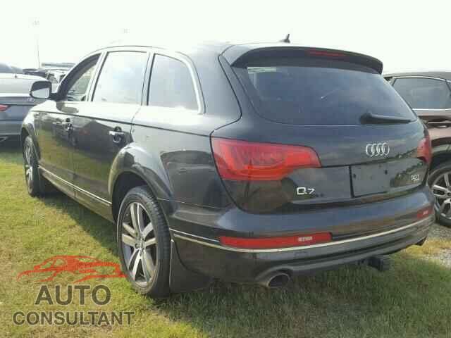 AUDI Q7 2015 - WA1LGAFEXFD009673