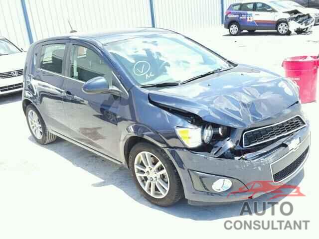 CHEVROLET SONIC 2015 - 1G1JC6SH2F4128980