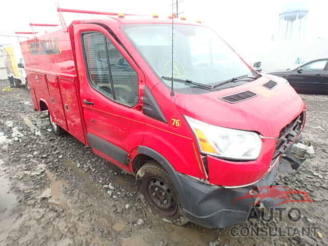 FORD TRANSIT CO 2015 - 1FDNR5PM4FKA07995