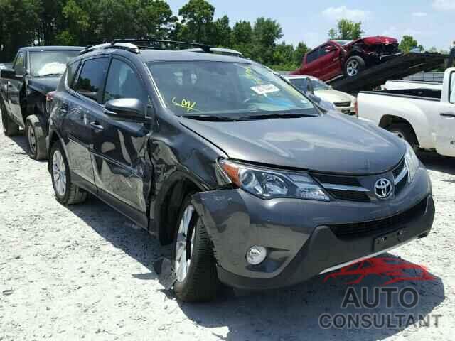 TOYOTA RAV4 2015 - 2T3YFREVXFW219627