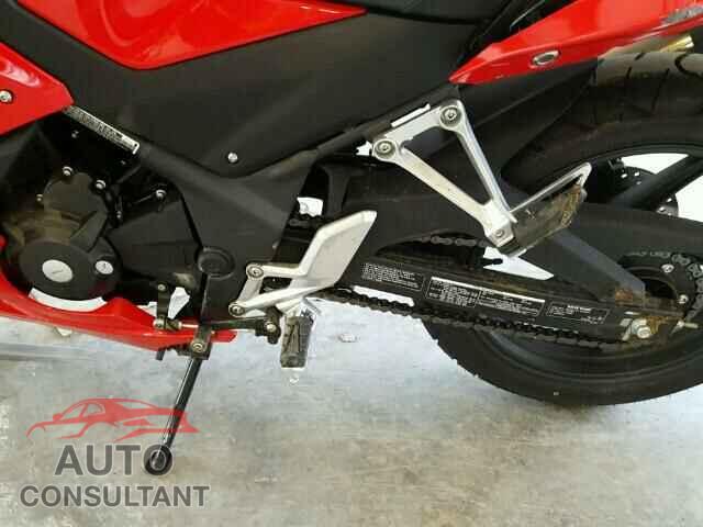 HONDA CBR CYCLE 2015 - MLHNC5103F5101910