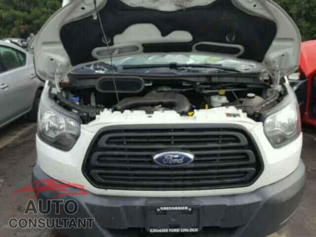 FORD TRANSIT CO 2015 - 1FTNE1CM8FKA80916