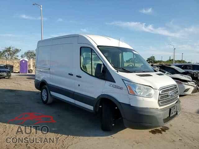 FORD TRANSIT 2015 - 1FTNR1CM6FKA25420