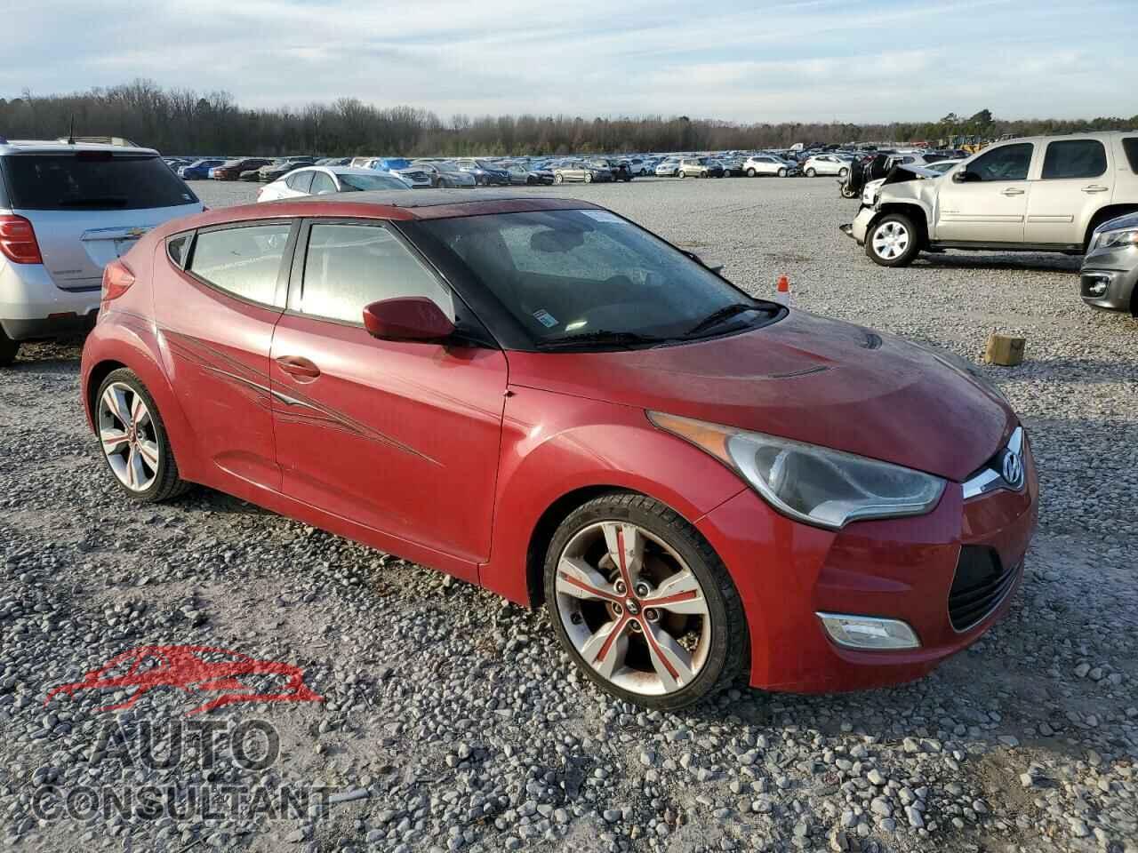 HYUNDAI VELOSTER 2012 - KMHTC6AD9CU027246