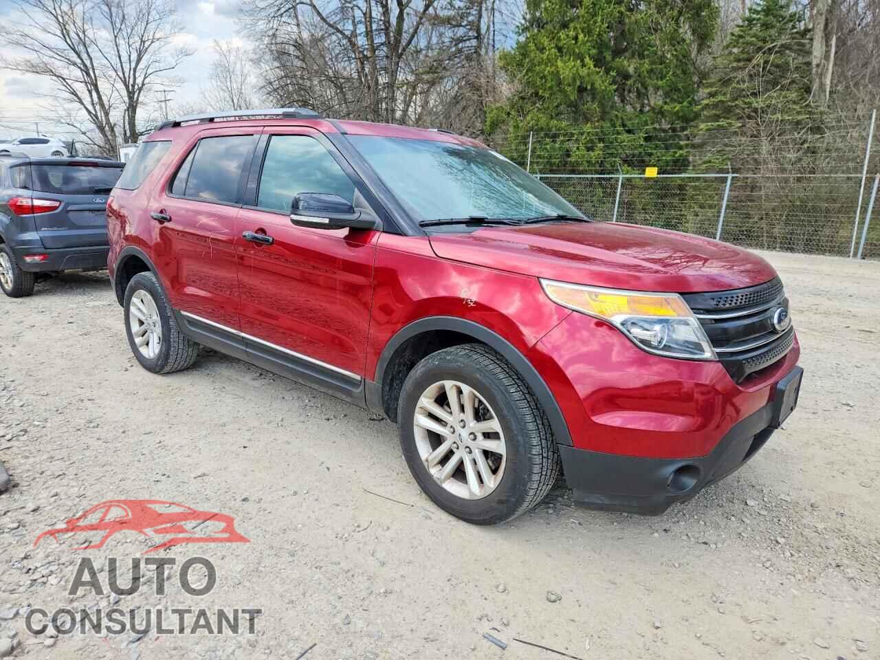 FORD EXPLORER 2015 - 1FM5K8D87FGC36820