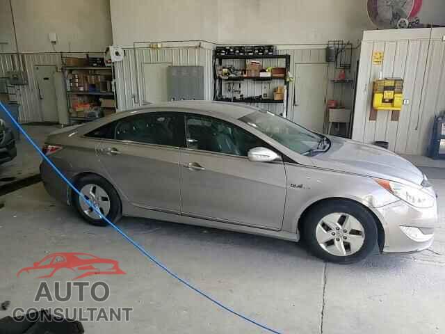 HYUNDAI SONATA 2012 - KMHEC4A49CA036334