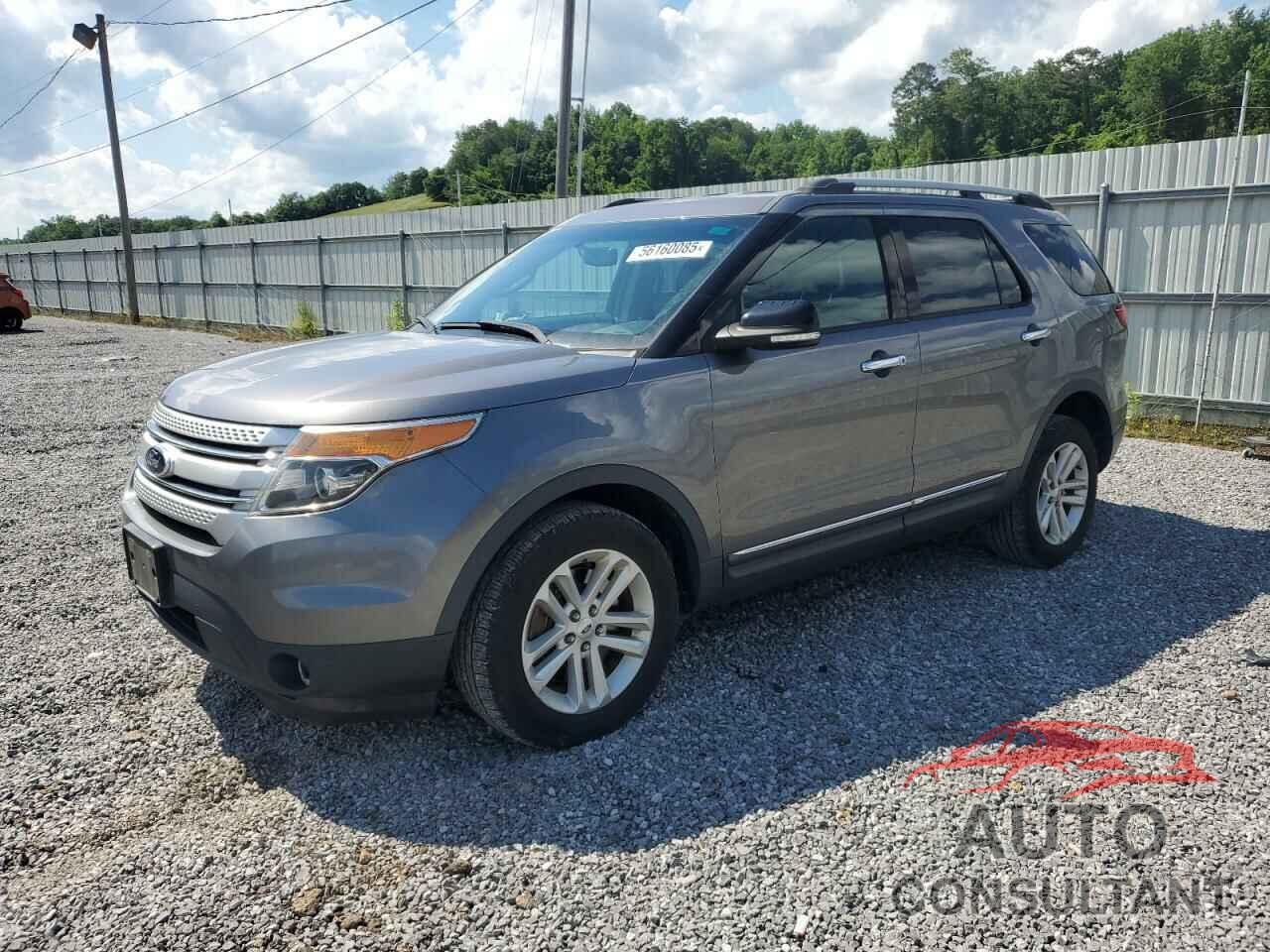 FORD EXPLORER 2014 - 1FM5K8D86EGA79117
