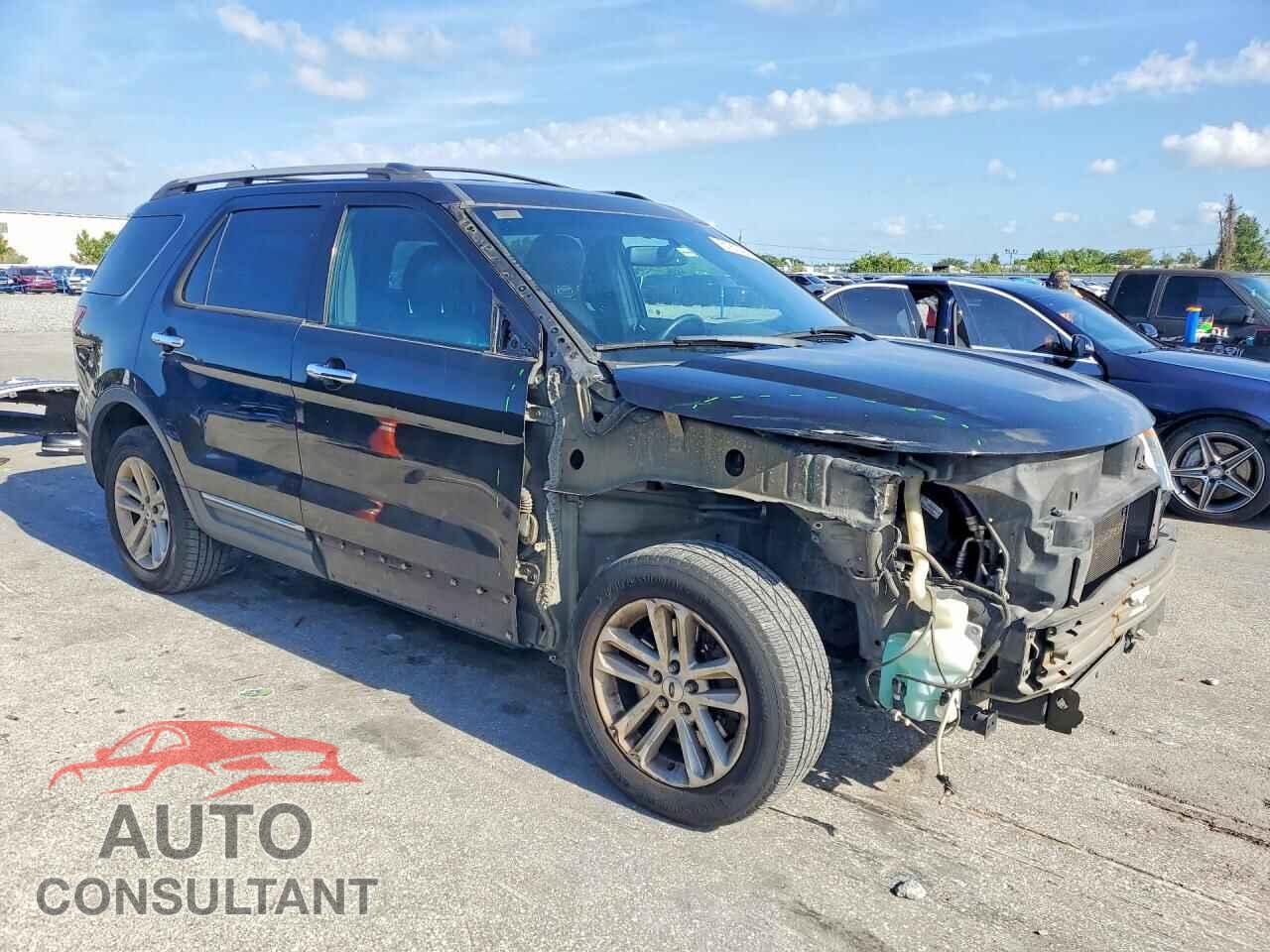 FORD EXPLORER 2014 - 1FM5K8D88EGA29254