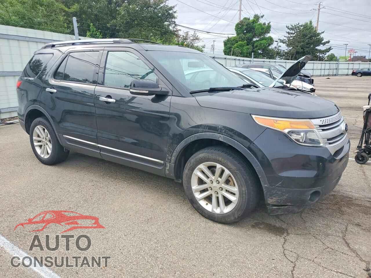 FORD EXPLORER 2013 - 1FM5K8D82DGA71174
