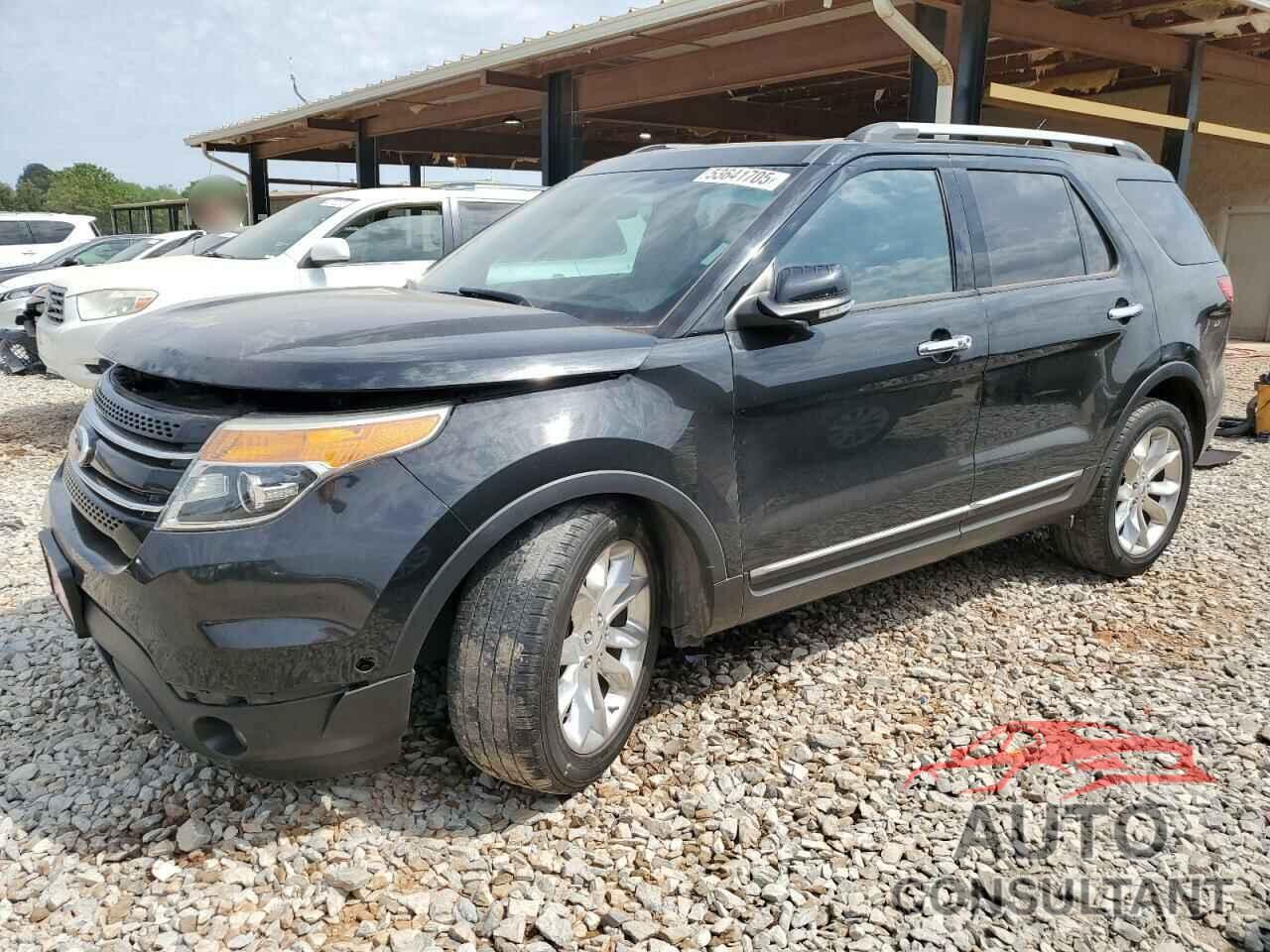 FORD EXPLORER 2015 - 1FM5K7F87FGA82441