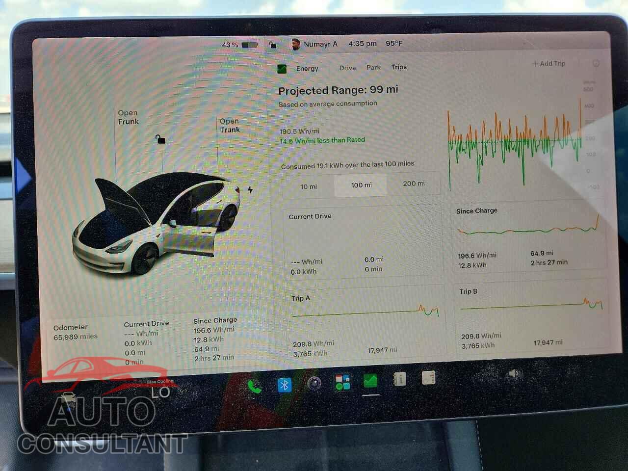 TESLA MODEL 3 2021 - 5YJ3E1EA9MF002696