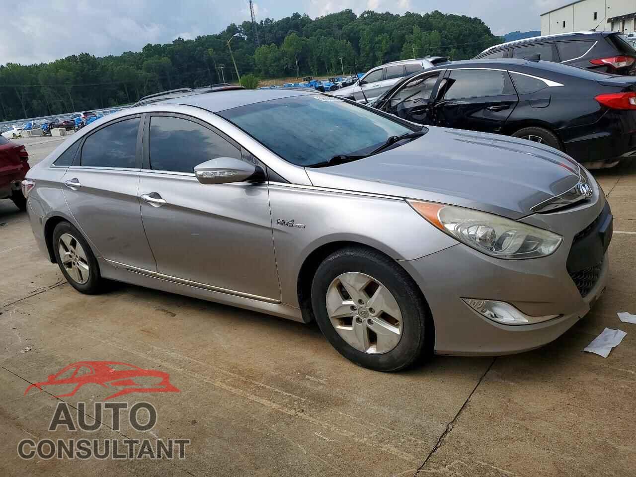 HYUNDAI SONATA 2012 - KMHEC4A42CA041908