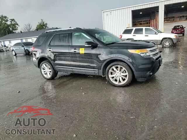FORD EXPLORER 2013 - 1FM5K8D82DGC77238