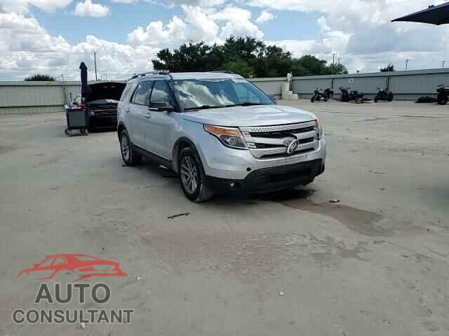 FORD EXPLORER 2015 - 1FM5K7D89FGC63298