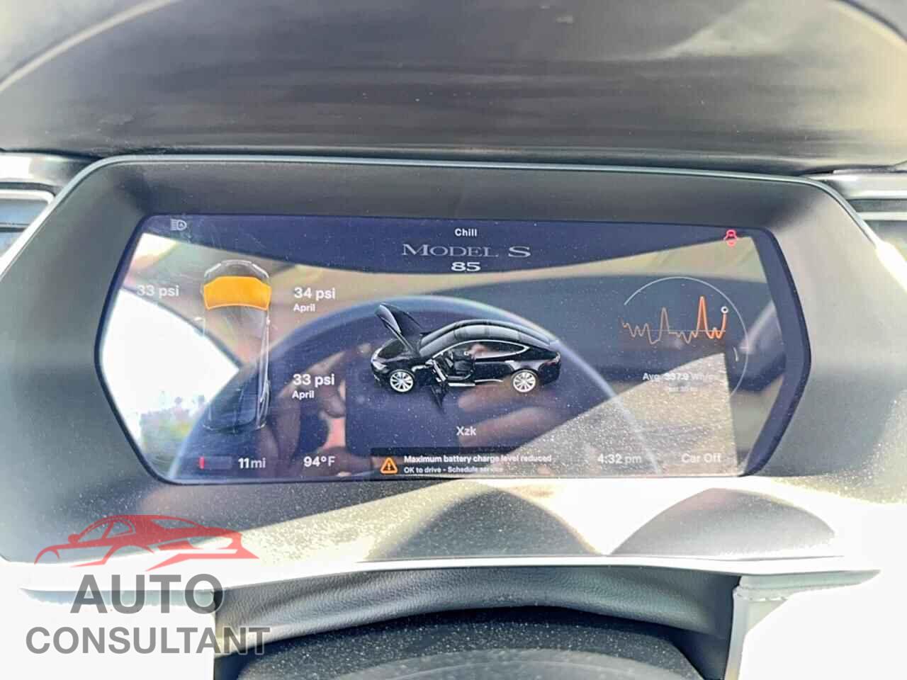 TESLA MODEL S 2014 - 5YJSA1H1XEFP66125
