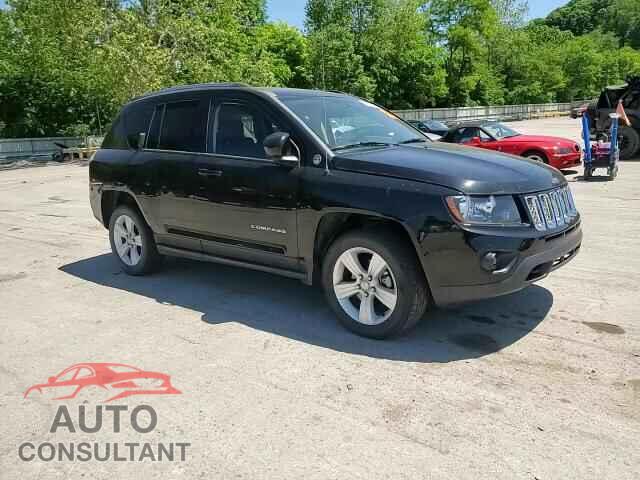 JEEP COMPASS 2015 - 1C4NJDEB7FD136065