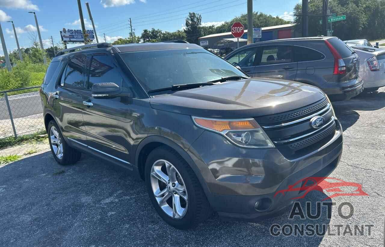 FORD EXPLORER 2015 - 1FM5K7F80FGA15373