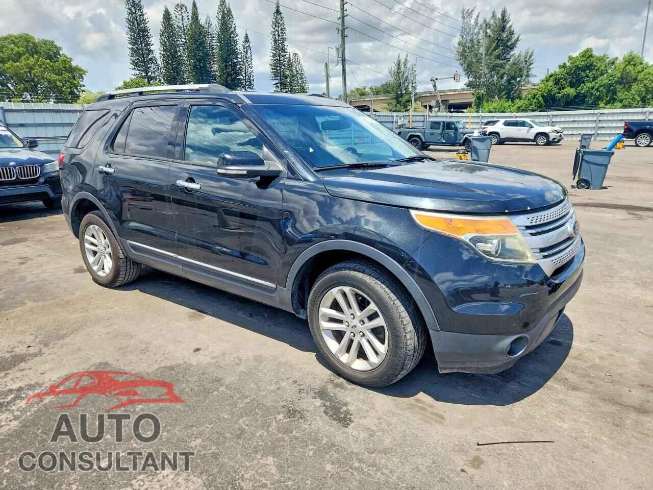 FORD EXPLORER 2015 - 1FM5K8D82FGA59917
