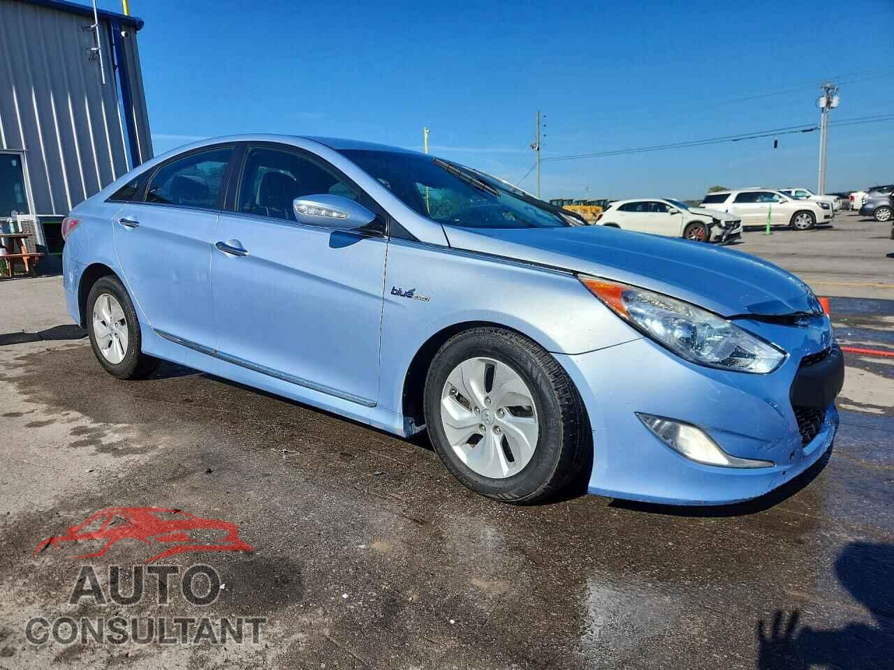 HYUNDAI SONATA 2015 - KMHEC4A41FA134665