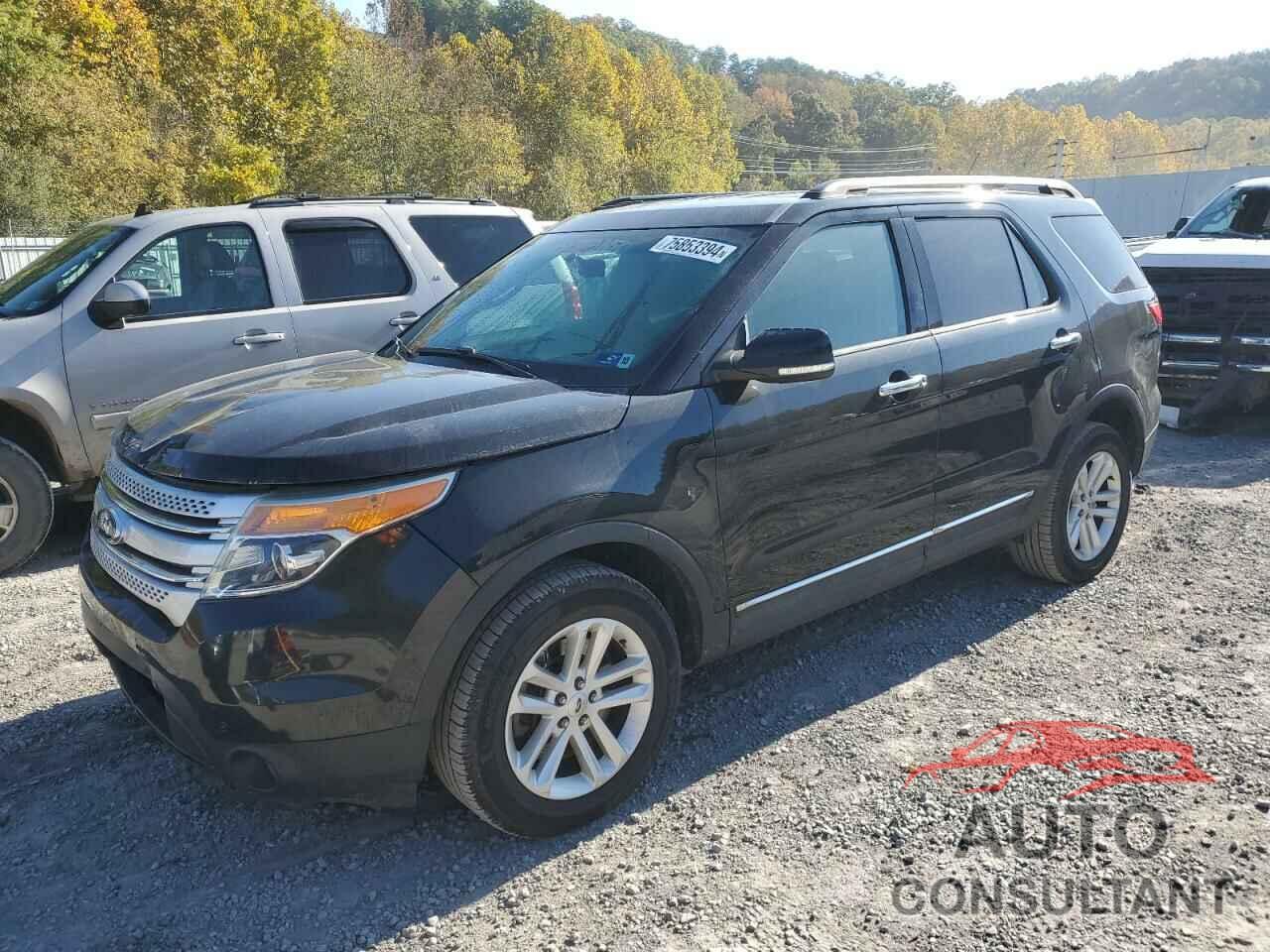 FORD EXPLORER 2015 - 1FM5K8D86FGC60669