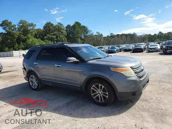 FORD EXPLORER 2014 - 1FM5K7F82EGA78229