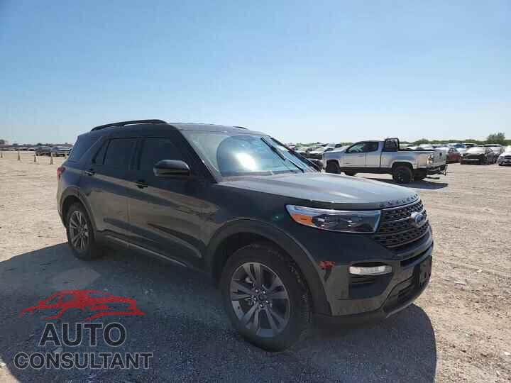 FORD EXPLORER 2023 - 1FMSK7DH2PGB44318