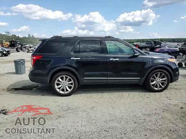 FORD EXPLORER 2015 - 1FM5K7F87FGB78456