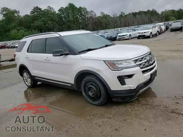 FORD EXPLORER 2018 - 1FM5K7D88JGB97464