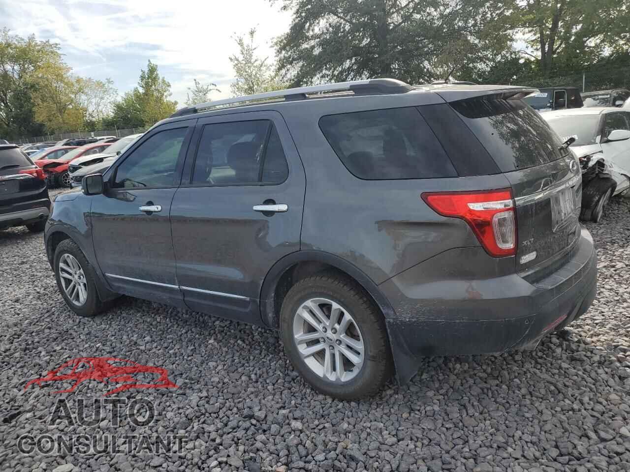 FORD EXPLORER 2015 - 1FM5K8D82FGB65901