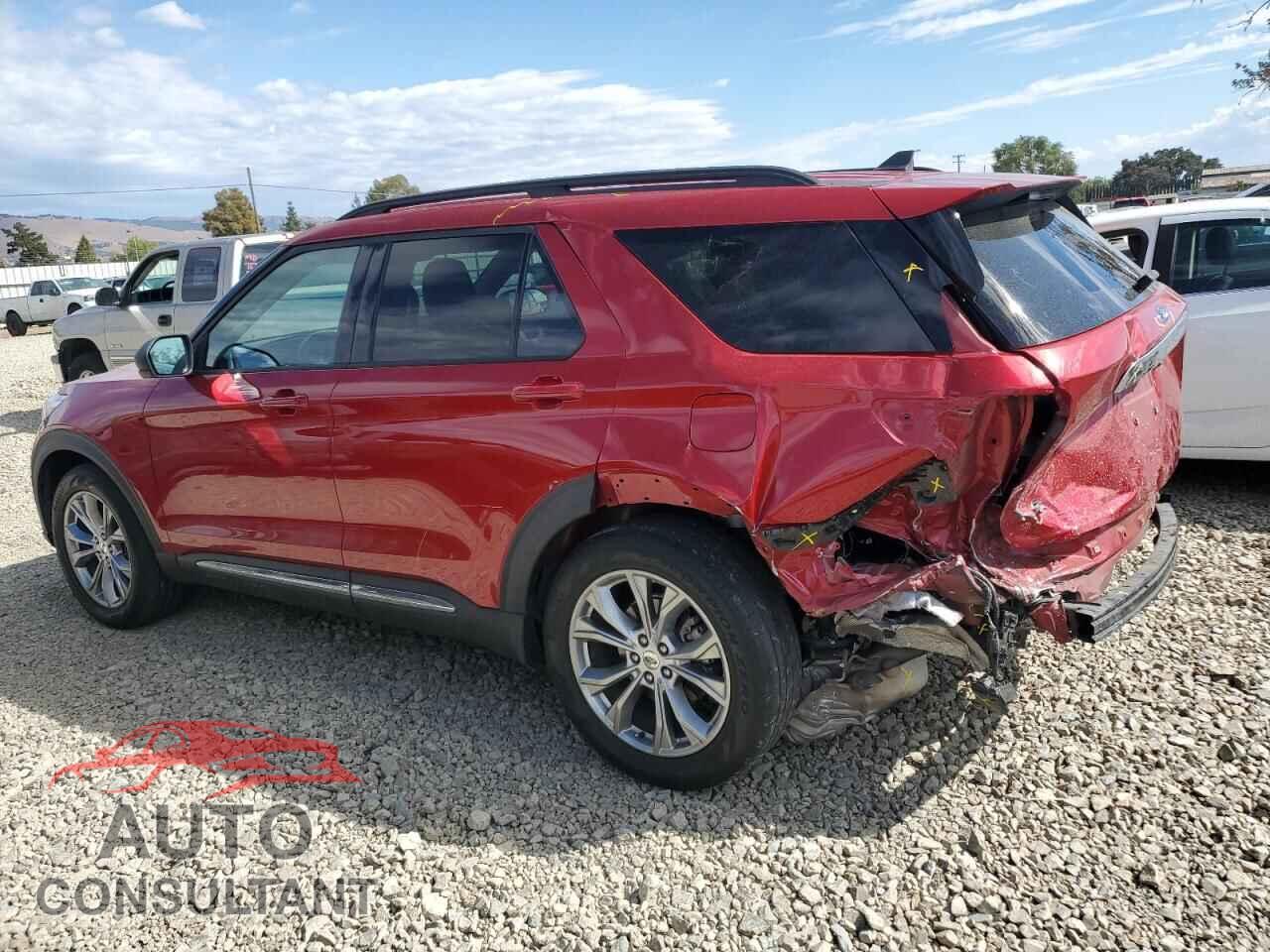FORD EXPLORER 2021 - 1FMSK7DHXMGB79751