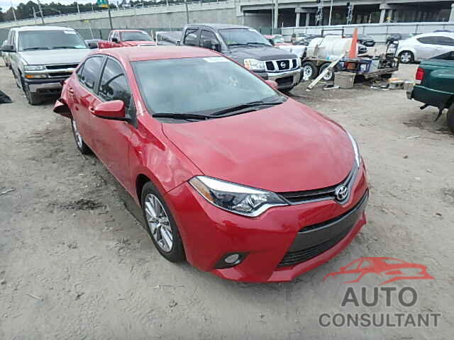 TOYOTA COROLLA 2015 - 2T1BURHE8FC243345