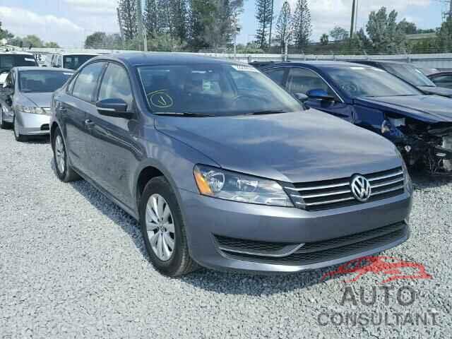 VOLKSWAGEN PASSAT 2015 - 1VWAT7A36FC031643