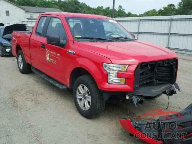 FORD F150 2015 - 1FTEX1C85FKE81529