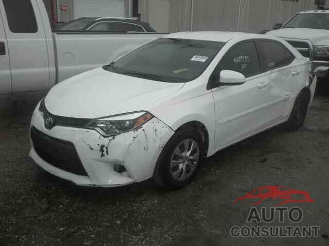TOYOTA COROLLA 2015 - 2T1BURHE6FC392059