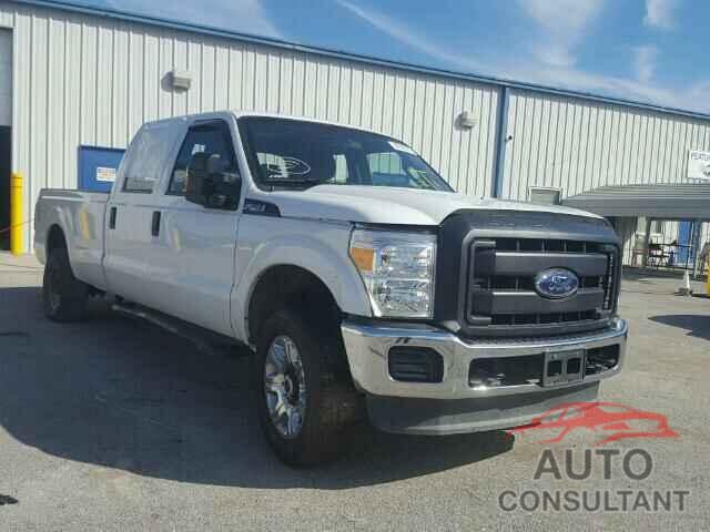 FORD F250 2015 - 1HGCR2F79HA206153