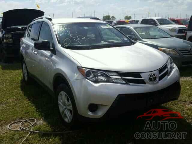 TOYOTA RAV4 2015 - JTMZFREV4FJ055035