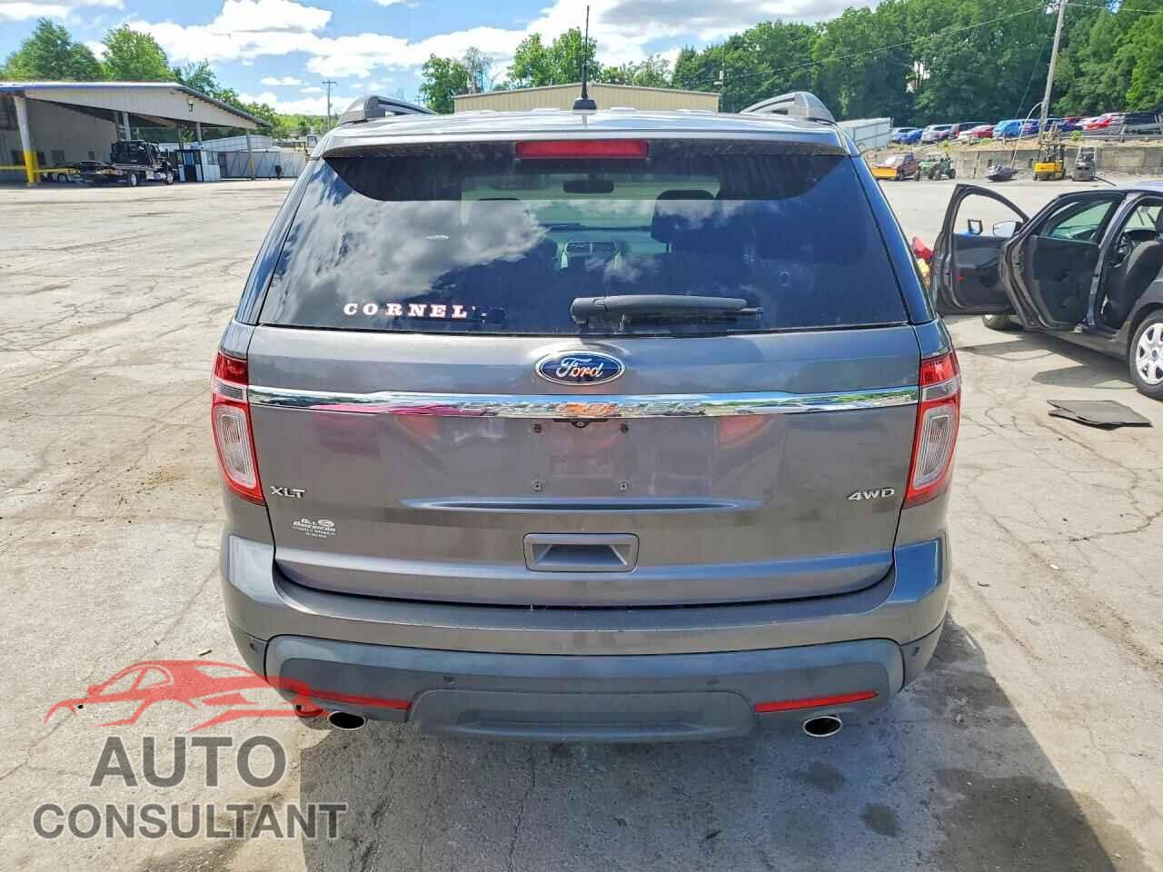 FORD EXPLORER 2014 - 1FM5K8D82EGC43673